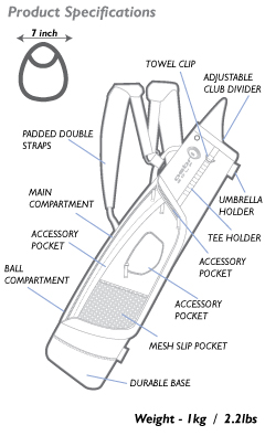 SWIFT CARRY BAG